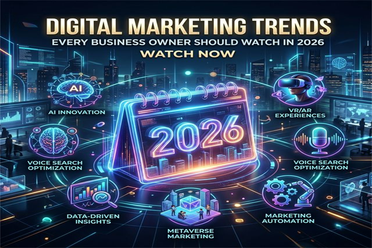 Digital Marketing Trends Every Business Owner Should Watch in 2026